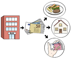 Das Bild zeigt ein Rathaus und Geldscheine