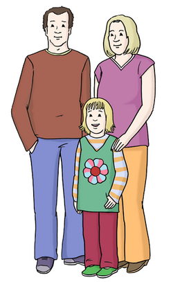 Das Bild zeigt eine Familie
