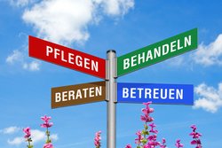 Das Bild zeigt einen Wegweiser.