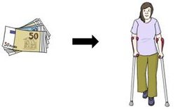 Das Bild zeigt eine Frau auf Krücken