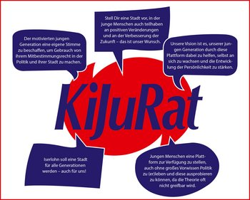 Das Bild zeigt ein Schaubild zu den Visionen und Missionen des Kinder- und Jugendrates.