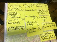 Workshop zum Projekt Stadtentwicklungskonzept "Mein Iserlohn 2040"