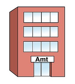 Das Bild zeigt ein Gebäude mit der Aufschrift "Amt"