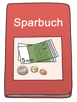 Das Bild zeigt ein Sparbuch