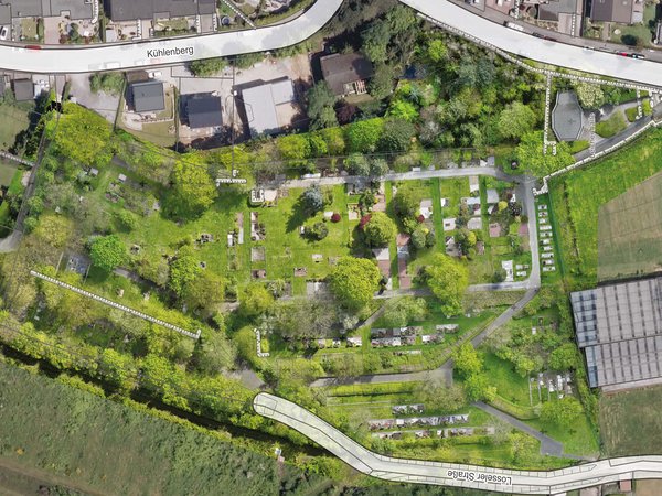 Übersichtskarte Friedhof Lössel 