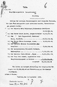 Unterstützungszahlungen an Lehrer und Mitarbeiter der öffentlichen Verwaltung aus dem Besetzungsgebiet, September 1923