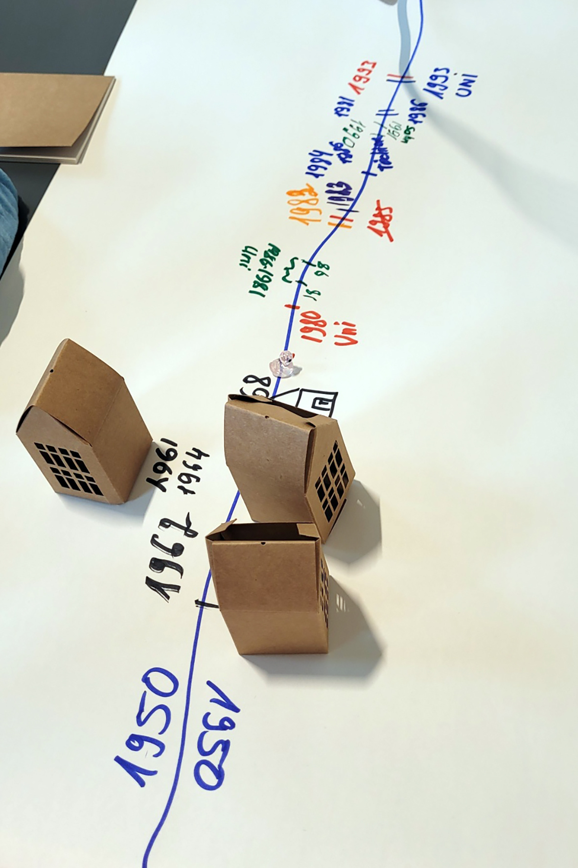 Gemeinsam gestalteten die Bundesfreiwilligen einen „Lebensfluss“, in dem wichtige Stationen ihres bisherigen Lebens kreativ festgehalten wurden.